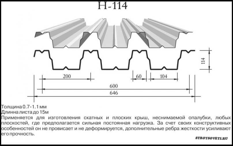 Расчет веса фасада мдф 16 мм