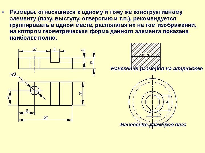 Какие размеры бывают на чертеже в зависимости от единиц измерения