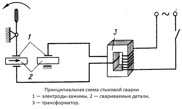 Конденсаторная сварка своими руками схема и описание