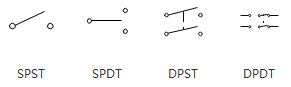 basic switch symbols