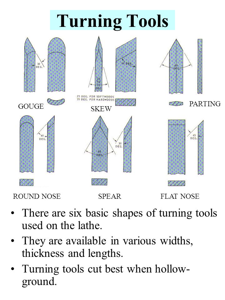 Turning Tools There are six basic shapes of turning tools used on the lathe.