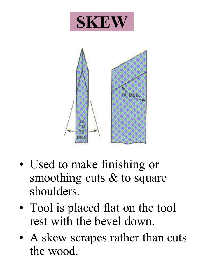 SKEW Used to make finishing or smoothing cuts & to square shoulders.