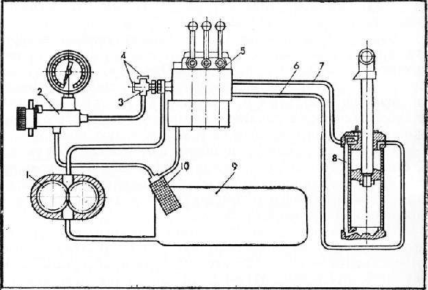 Схема подключения гидравлики