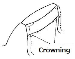 Crowning