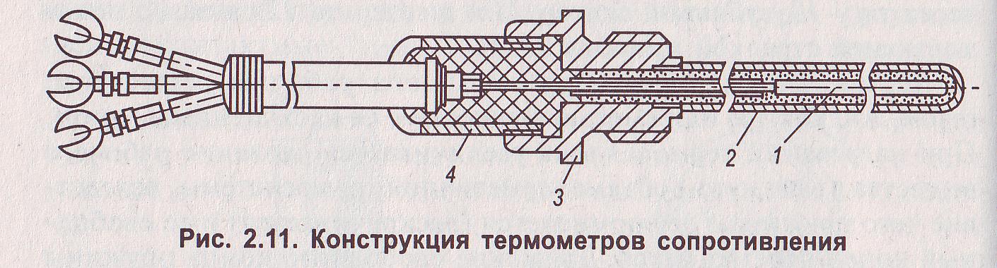 Схема подключения термометра сопротивления