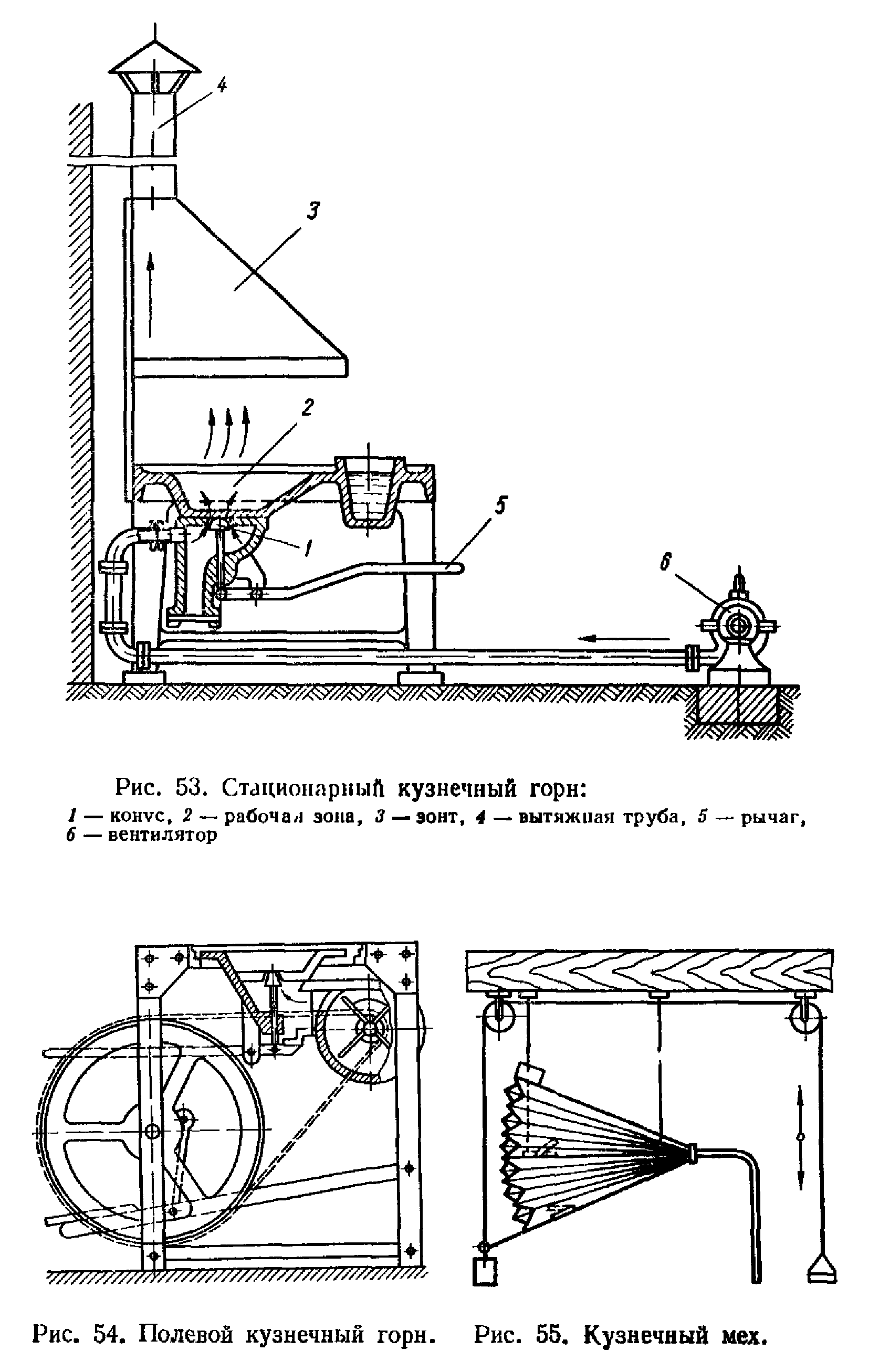 Газовый горн своими руками чертежи