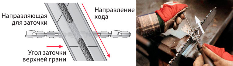 Какой напильник нужен для заточки цепи бензопилы штиль 180: Напильник .