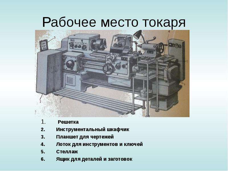 План токаря 5