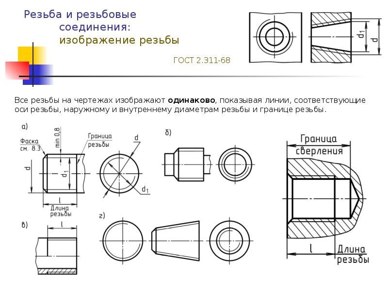 Как на чертеже обозначается резьба внешняя