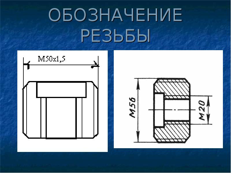 Как обозначается резьба