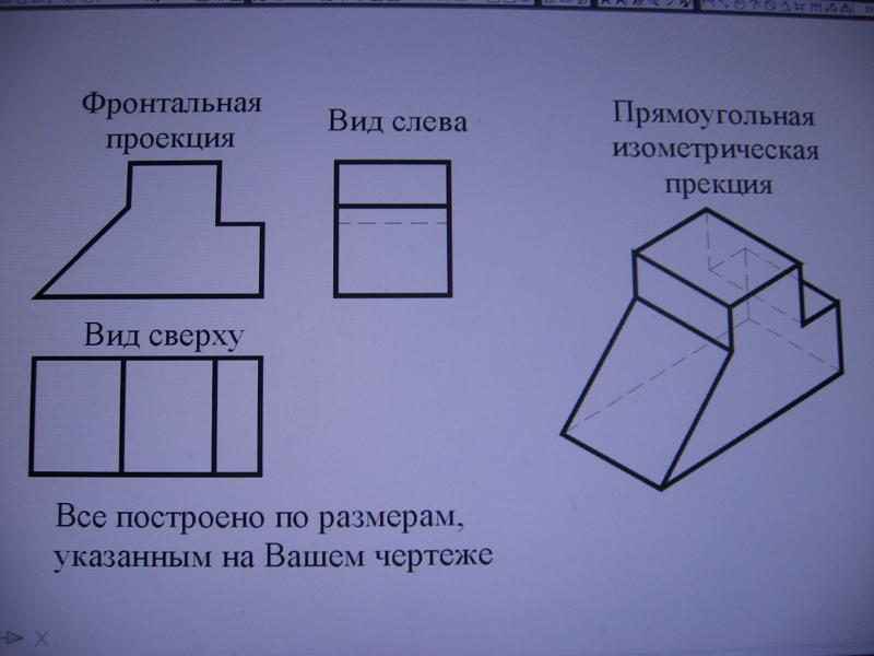 Изображение детали на плоскости называется