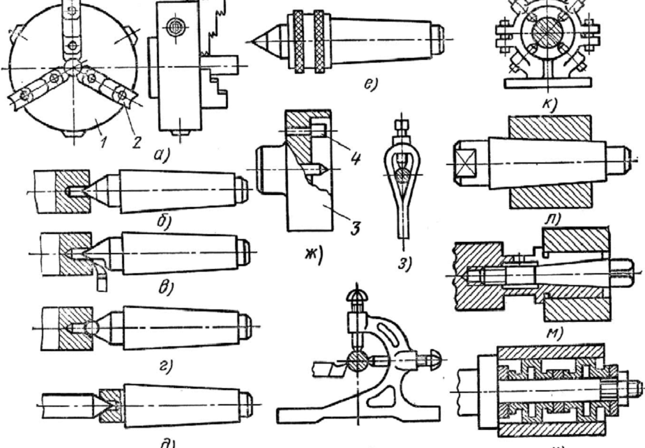 Центр упорный для токарного станка чертеж
