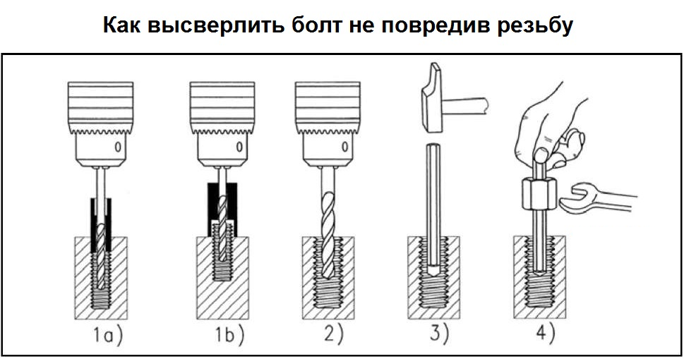 Провернулся болт подрамника