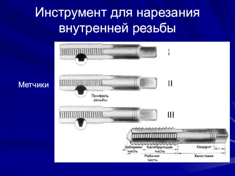 Чертеж нарезания резьбы плашкой