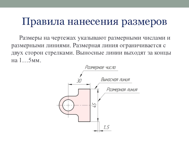 В каких единицах указывают линейные размеры на чертежах угловые размеры