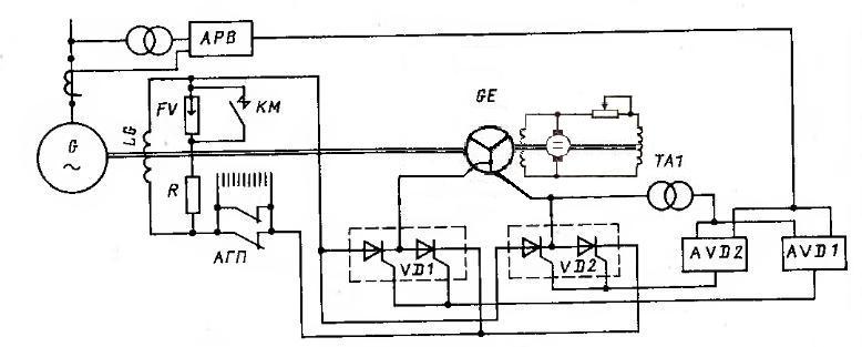 Тиристорная система возбуждения генератора