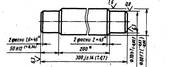 Шлягеры являются образцом