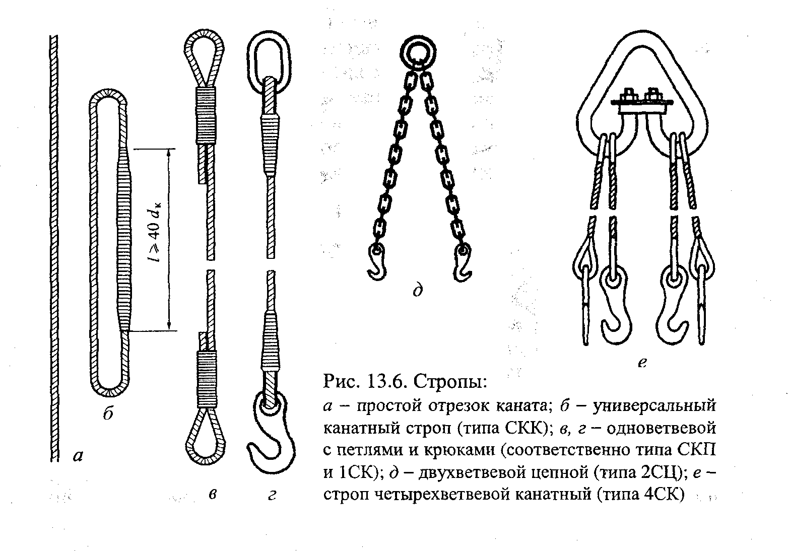 Шкивы тормозные подлежат браковке