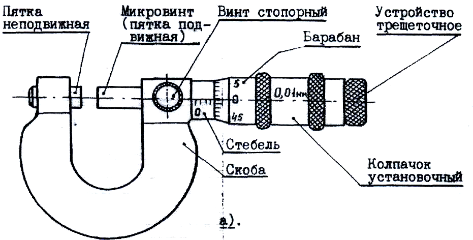 Гладкая мк. Микрометр гладкий МК-25 схема. Микрометрический микрометр чертеж. Микрометр гладкий МК-50 чертеж. Микрометр типа МК.