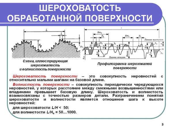 Обозначение чистоты обработки поверхности на чертежах