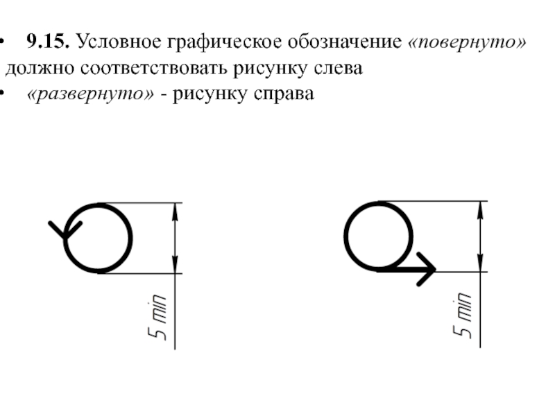 Знак повернуто и развернуто на чертеже