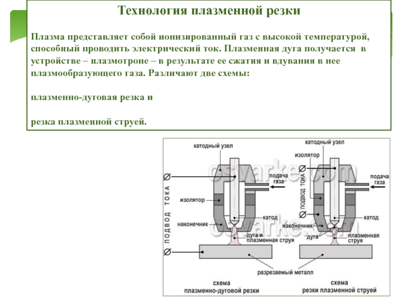 Чертежи для лазерной резки металла