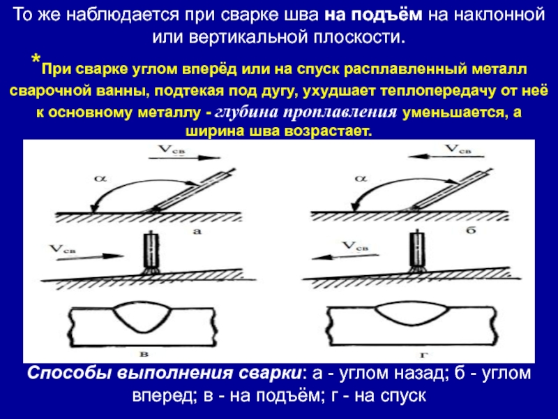 Прочитайте план действий руслана если павлик дома будем вместе решать задачи по математике