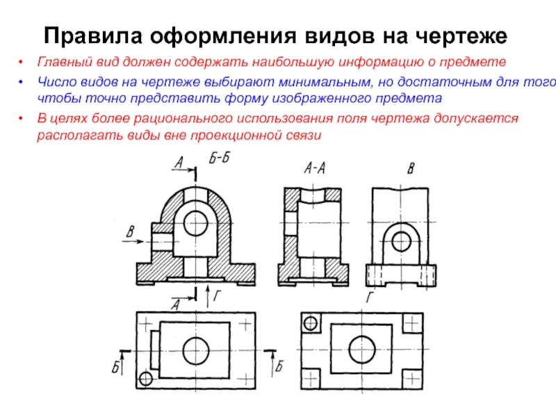 Знак повернутого вида на чертеже