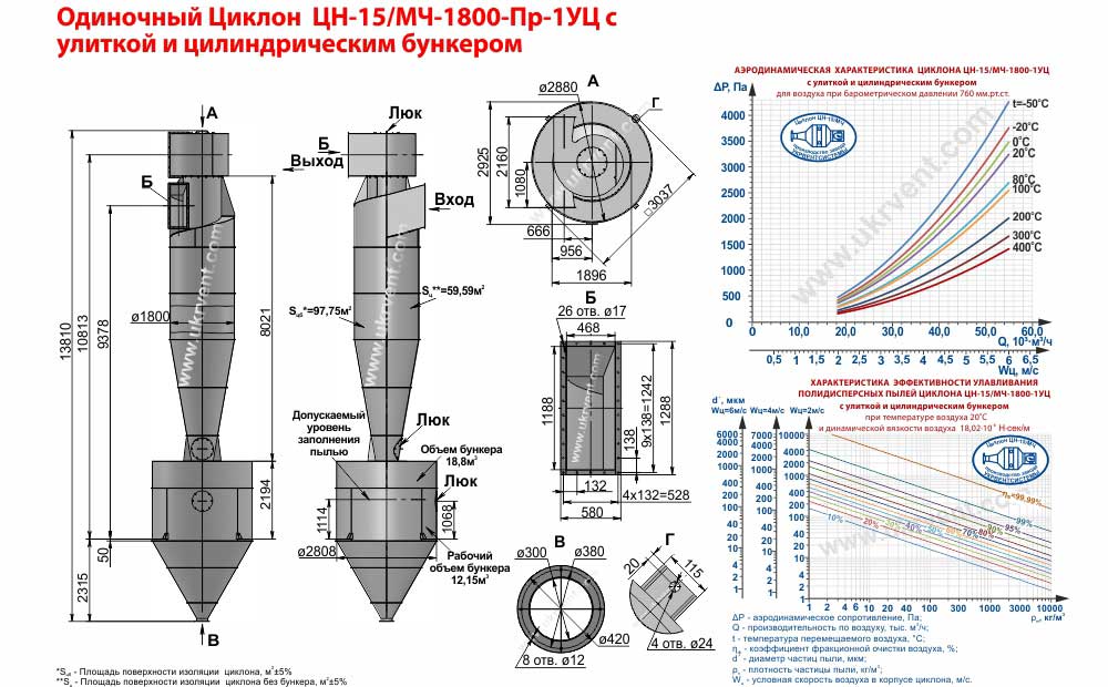 Циклон цн 24 чертеж