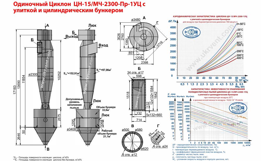 Циклон цн 15 чертеж