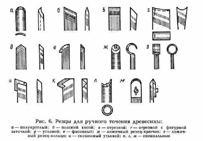 rezchi-po-derev-sr-1