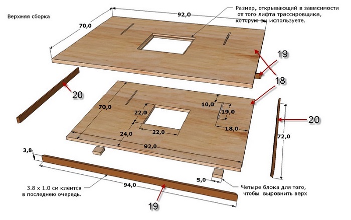 Стол для ручного фрезера по дереву своими руками чертежи и размеры