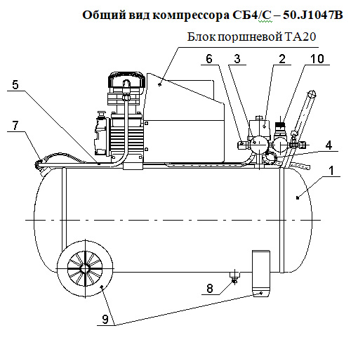 Расчет шкивов компрессора