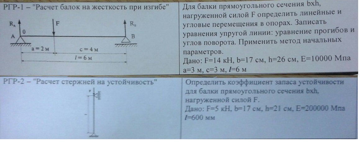 Расчет двутавра на отгиб полки