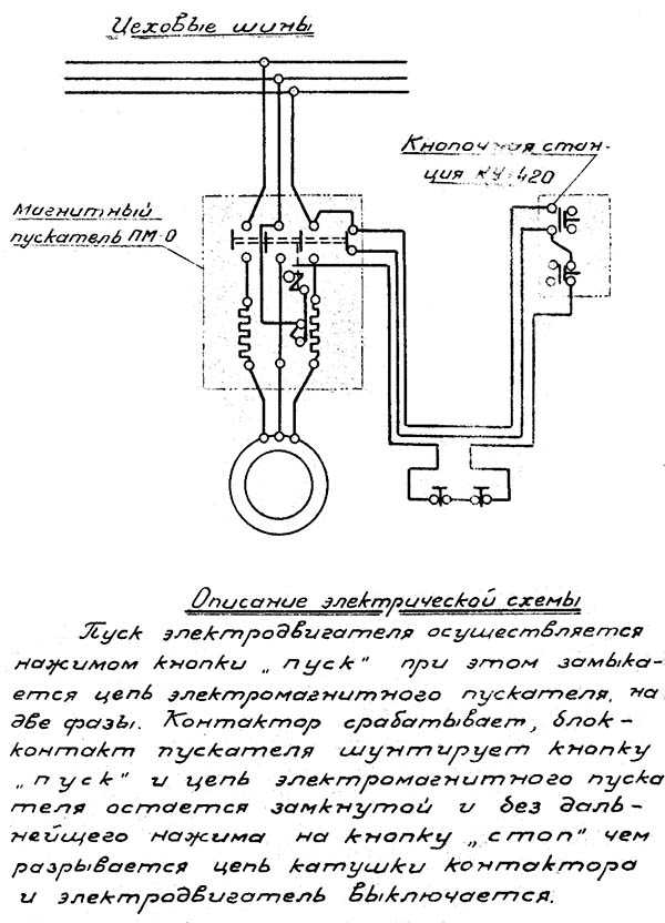 Схема долбежного станка