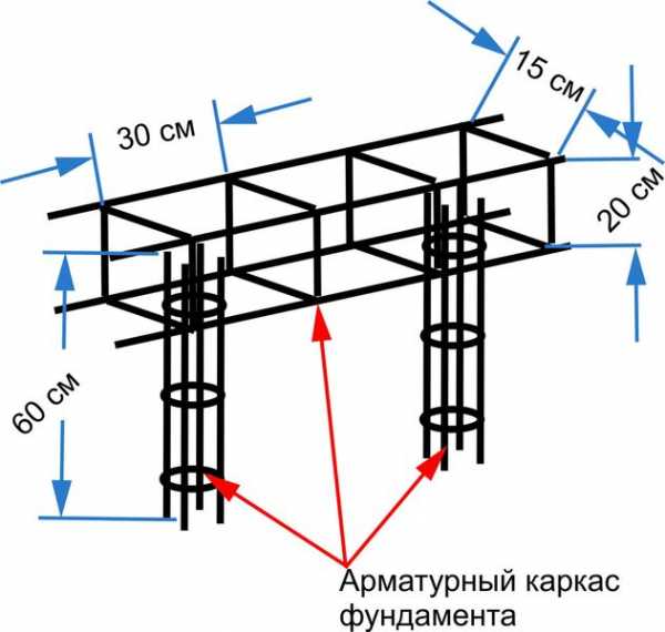 Шаг арматуры в подпорных стенках