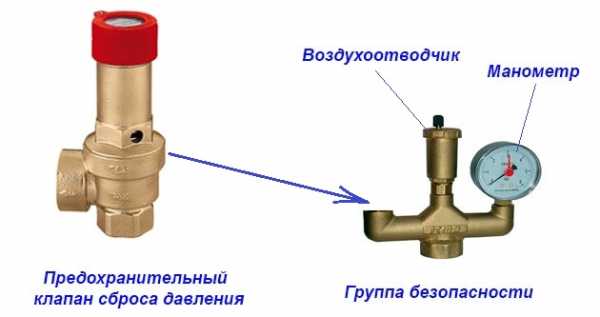 Клапан снижения давления воды