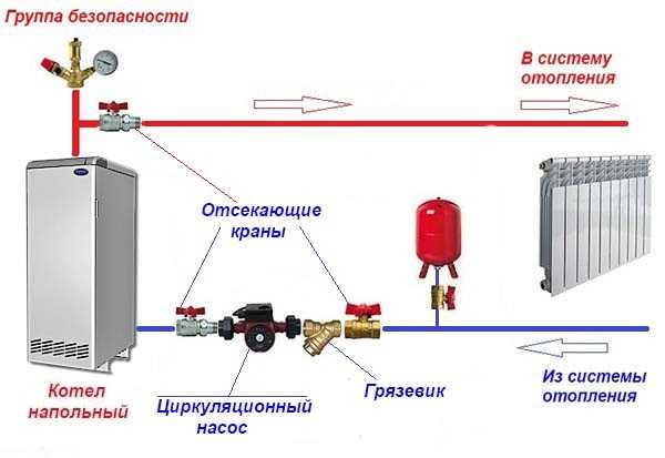 Аварийный клапан аккумулятора топлива