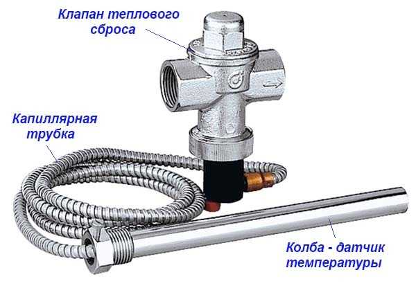 Аварийный клапан на рампе