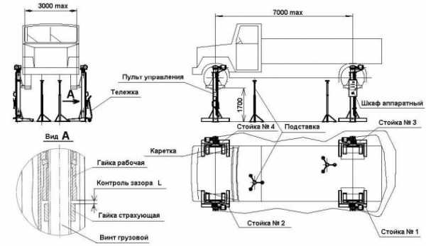 Автоподъемник своими руками для гаража чертежи видео