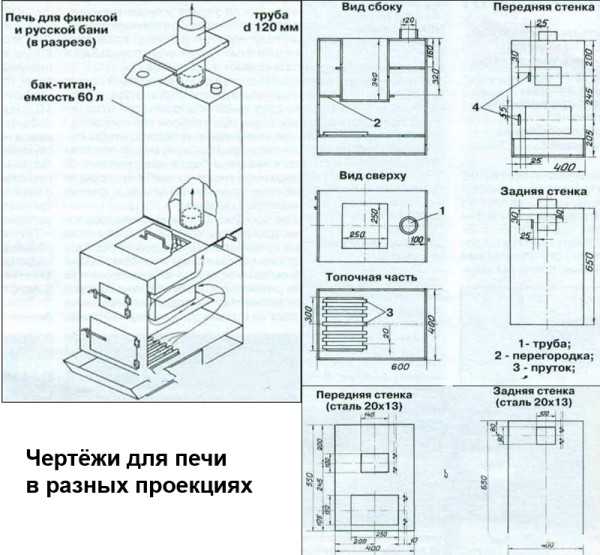 Расстояние полка от печи