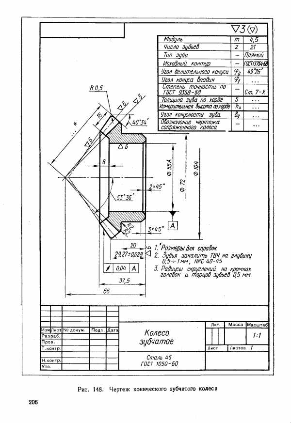 Правила выполнения чертежей шестерен гост