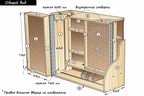 Чертеж армейского ящика