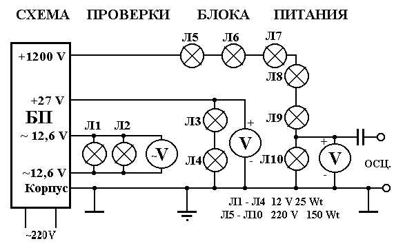 Чтение электросхем авто