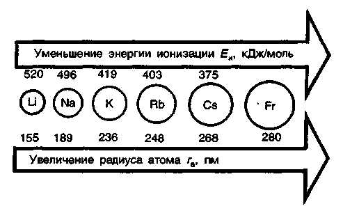 Градостроительный план клинского района московской области