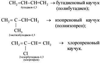 Дивиниловый каучук фото