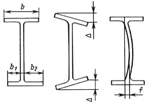 Гост 26020 83 двутавры стальные горячекатаные с параллельными гранями полок