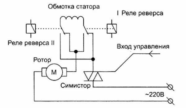 Схема электродвигателя постоянного тока 8 класс