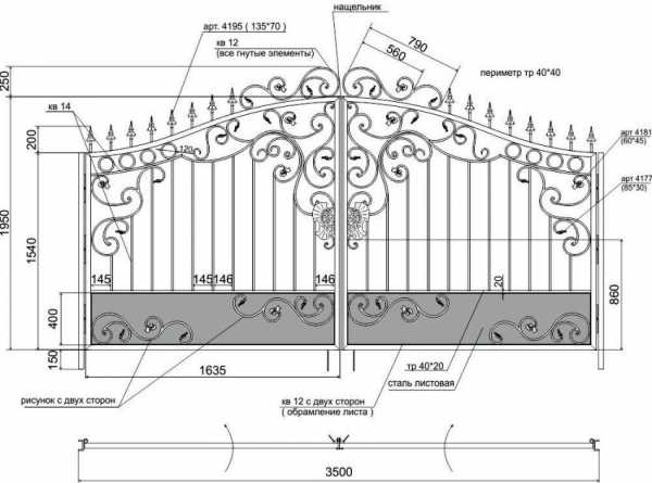 Эскизы ворот и калиток из профильной трубы