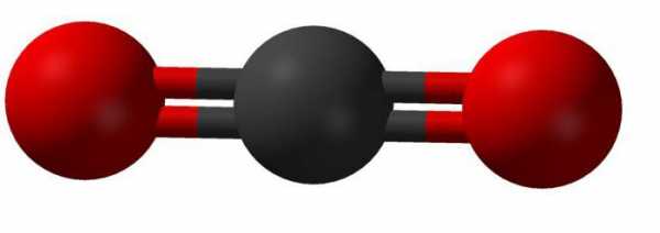 Formula Vuglekislogo Gazu Formula Uglekislogo Gaza V Himii